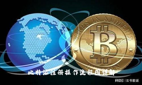 比特派注册操作流程图详解