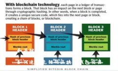 和关键词如何追回充错的