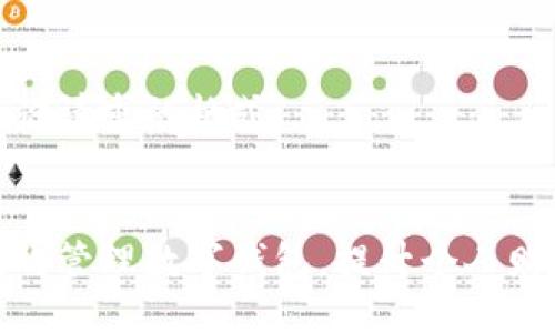 以下是你请求的格式:
如何高效管理数字钱包,提升个人财务安全