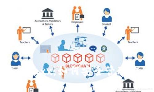 和关键词

数字货币钱包Jaxx：如何安全管理你的数字资产