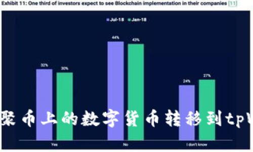 如何将聚币上的数字货币转移到tpWallet？