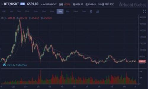 区块链与安全币的全面指南:保护你的数字资产