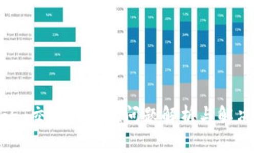 BITGET交易所提现问题解析与解决方案